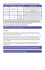 Preview for 15 page of Lansinoh SMARTPUMP 3.0 Instructions For Use Manual