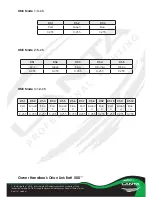 Preview for 7 page of Lanta Orion Link Batt 500 Owner'S Handbook Manual