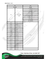 Preview for 8 page of Lanta Orion Link Batt 500 Owner'S Handbook Manual