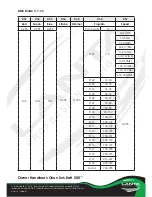 Preview for 9 page of Lanta Orion Link Batt 500 Owner'S Handbook Manual