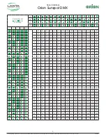Preview for 5 page of Lanta Orion Sunspot DMX Owner'S Handbook Manual