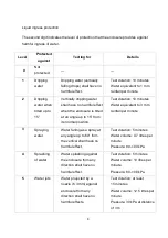 Предварительный просмотр 9 страницы Lantech 10/100/1000T User Manual