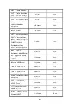 Предварительный просмотр 33 страницы Lantech 2204F Series User Manual