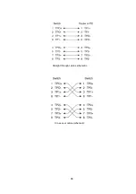 Предварительный просмотр 102 страницы Lantech 2204F Series User Manual