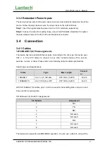 Preview for 12 page of Lantech IDS-2102A User Manual