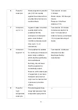 Предварительный просмотр 11 страницы Lantech IES-0005B Series User Manual