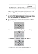 Предварительный просмотр 14 страницы Lantech IES-0008B Series User Manual