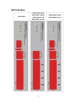 Preview for 15 page of Lantech IES-0204DFT User Manual