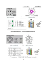 Preview for 17 page of Lantech IES-0208 Series User Manual