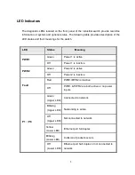 Предварительный просмотр 8 страницы Lantech IES-0208CA User Manual