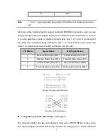 Предварительный просмотр 10 страницы Lantech IES-0208CA User Manual