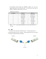 Предварительный просмотр 11 страницы Lantech IES-1204FT User Manual