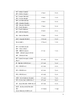 Предварительный просмотр 18 страницы Lantech IES-1204FT User Manual