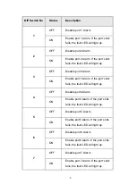 Предварительный просмотр 11 страницы Lantech IES-2008 User Manual