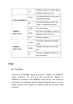 Предварительный просмотр 13 страницы Lantech IES-2008 User Manual