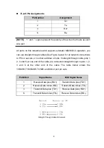 Предварительный просмотр 14 страницы Lantech IES-2008 User Manual