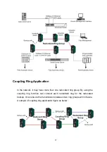 Предварительный просмотр 23 страницы Lantech IES-2008 User Manual