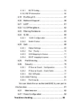 Предварительный просмотр 4 страницы Lantech IES-2008B-DNV User Manual