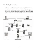 Предварительный просмотр 24 страницы Lantech IES-2008B-DNV User Manual