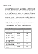 Предварительный просмотр 33 страницы Lantech IES-2008B-DNV User Manual