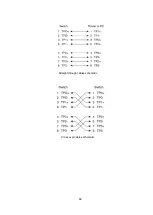 Предварительный просмотр 96 страницы Lantech IES-2008B-DNV User Manual