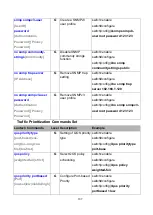 Предварительный просмотр 114 страницы Lantech IES-2008B-DNV User Manual