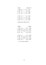 Предварительный просмотр 72 страницы Lantech IES-2204F User Manual