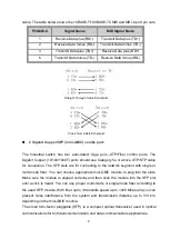 Preview for 15 page of Lantech IES-2208C User Manual