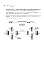 Предварительный просмотр 29 страницы Lantech IES-2208C User Manual