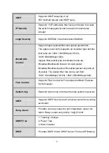 Preview for 12 page of Lantech IES-2208CA-DNV User Manual