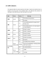 Предварительный просмотр 17 страницы Lantech IES-2208CA User Manual