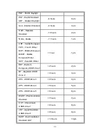 Предварительный просмотр 40 страницы Lantech IES-2208CA User Manual