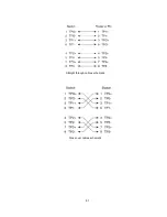 Предварительный просмотр 104 страницы Lantech IES-2208CA User Manual