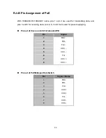 Предварительный просмотр 105 страницы Lantech IES-2208CA User Manual