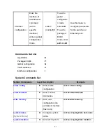 Preview for 38 page of Lantech IES-2216C/E User Manual