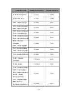 Preview for 76 page of Lantech IES-2216C/E User Manual