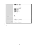 Preview for 124 page of Lantech IES-2216C/E User Manual