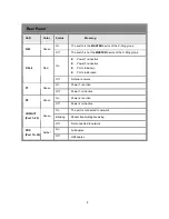 Предварительный просмотр 15 страницы Lantech IES-22812F-2P User Manual