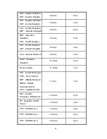 Предварительный просмотр 50 страницы Lantech IES-22812F-2P User Manual