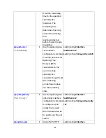 Предварительный просмотр 132 страницы Lantech IES-22812F-2P User Manual