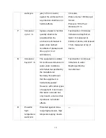 Preview for 19 page of Lantech IES-3208C User Manual