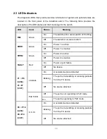 Preview for 20 page of Lantech IES-3208C User Manual