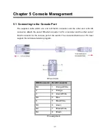 Preview for 34 page of Lantech IES-3208C User Manual