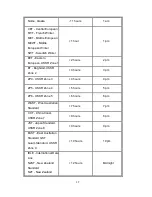 Preview for 44 page of Lantech IES-3208C User Manual