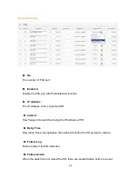 Preview for 73 page of Lantech IES-3208C User Manual