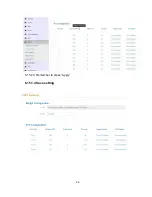 Preview for 103 page of Lantech IES-3208C User Manual