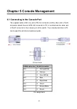 Предварительный просмотр 29 страницы Lantech IES-3416DSFP User Manual