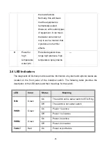 Предварительный просмотр 26 страницы Lantech IES-5208DF Series User Manual