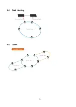 Предварительный просмотр 36 страницы Lantech IES-5208DF Series User Manual