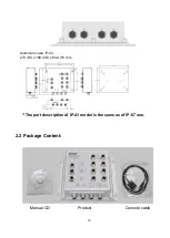 Предварительный просмотр 13 страницы Lantech IES-5408T User Manual